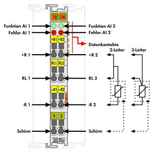https://tedi24.pro/itcmedia/images/20190307/750-461003-000_WAGO_2.jpg Image Description for https://tedi24.pro/itcmedia/images/20190307/750-461003-000_WAGO_2.jpg