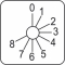 Image Description for https://tedi24.pro/itcmedia/images/20190424/KZ18032L_SCHNEIDERELECTRIC_8.jpg