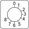 https://tedi24.pro/itcmedia/images/20190424/KZ18032_SCHNEIDERELECTRIC_8.jpg Image Description for https://tedi24.pro/itcmedia/images/20190424/KZ18032_SCHNEIDERELECTRIC_8.jpg