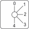 https://tedi24.pro/itcmedia/images/20190424/KZ18044L_SCHNEIDERELECTRIC_8.jpg Image Description for https://tedi24.pro/itcmedia/images/20190424/KZ18044L_SCHNEIDERELECTRIC_8.jpg