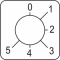 Image Description for https://tedi24.pro/itcmedia/images/20190424/KZ18045_SCHNEIDERELECTRIC_8.jpg