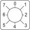 https://tedi24.pro/itcmedia/images/20190424/KZ18047_SCHNEIDERELECTRIC_8.jpg Image Description for https://tedi24.pro/itcmedia/images/20190424/KZ18047_SCHNEIDERELECTRIC_8.jpg