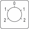 https://tedi24.pro/itcmedia/images/20190424/KZ18634_SCHNEIDERELECTRIC_8.jpg Image Description for https://tedi24.pro/itcmedia/images/20190424/KZ18634_SCHNEIDERELECTRIC_8.jpg