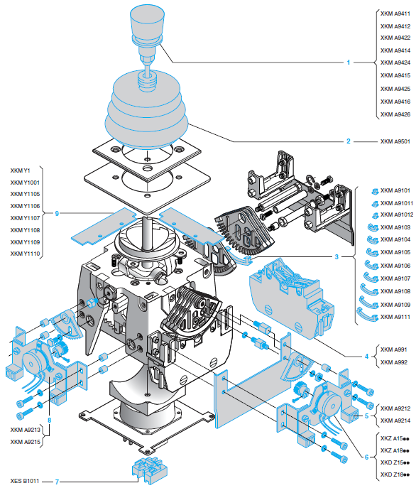 https://tedi24.pro/itcmedia/images/20190424/XKMA9422_SCHNEIDERELECTRIC_1.png Image Description for https://tedi24.pro/itcmedia/images/20190424/XKMA9422_SCHNEIDERELECTRIC_1.png