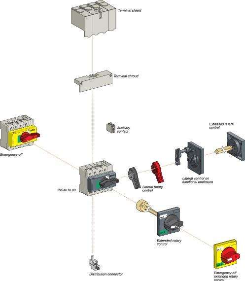 https://tedi24.pro/itcmedia/images/20190425/28963_SCHNEIDERELECTRIC_2.jpg Image Description for https://tedi24.pro/itcmedia/images/20190425/28963_SCHNEIDERELECTRIC_2.jpg