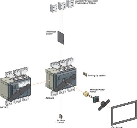 Image Description for https://tedi24.pro/itcmedia/images/20190425/31298_SCHNEIDERELECTRIC_2.jpg