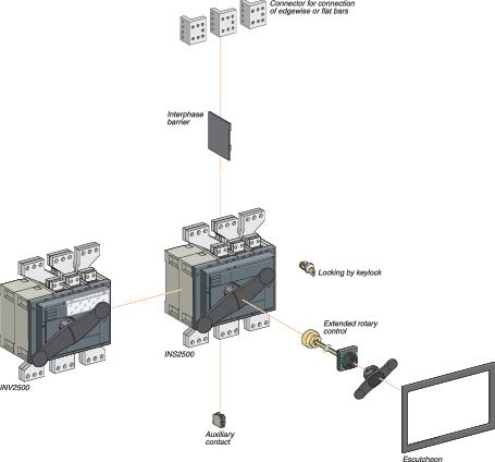 Image Description for https://tedi24.pro/itcmedia/images/20190425/31298_SCHNEIDERELECTRIC_4.jpg