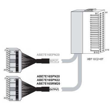 https://tedi24.pro/itcmedia/images/20190425/ABE7E16SPN20_SCHNEIDERELECTRIC_4.jpg Image Description for https://tedi24.pro/itcmedia/images/20190425/ABE7E16SPN20_SCHNEIDERELECTRIC_4.jpg