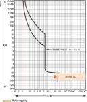 Image Description for https://tedi24.pro/itcmedia/images/20190425/LV510306_SCHNEIDERELECTRIC_3.jpg