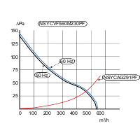 https://tedi24.pro/itcmedia/images/20190425/NSYCVF850M115PF_SCHNEIDERELECTRIC_5.png Image Description for https://tedi24.pro/itcmedia/images/20190425/NSYCVF850M115PF_SCHNEIDERELECTRIC_5.png