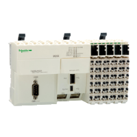 https://tedi24.pro/itcmedia/images/20190425/TM258LF42DT_SCHNEIDERELECTRIC_6.png Image Description for https://tedi24.pro/itcmedia/images/20190425/TM258LF42DT_SCHNEIDERELECTRIC_6.png