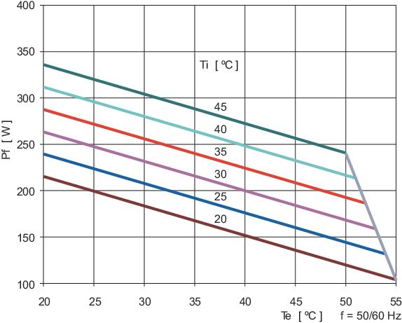 https://tedi24.pro/itcmedia/images/20190426/NSYCU240W230VL_SCHNEIDERELECTRIC_4.jpeg Image Description for https://tedi24.pro/itcmedia/images/20190426/NSYCU240W230VL_SCHNEIDERELECTRIC_4.jpeg