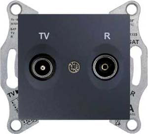 https://tedi24.pro/itcmedia/images/20190426/SDN3301370_SCHNEIDERELECTRIC_2.jpg Image Description for https://tedi24.pro/itcmedia/images/20190426/SDN3301370_SCHNEIDERELECTRIC_2.jpg