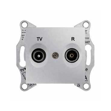 https://tedi24.pro/itcmedia/images/20190426/SDN3301860_SCHNEIDERELECTRIC_7.jpg Image Description for https://tedi24.pro/itcmedia/images/20190426/SDN3301860_SCHNEIDERELECTRIC_7.jpg