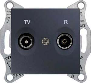 https://tedi24.pro/itcmedia/images/20190426/SDN3301870_SCHNEIDERELECTRIC_2.jpg Image Description for https://tedi24.pro/itcmedia/images/20190426/SDN3301870_SCHNEIDERELECTRIC_2.jpg