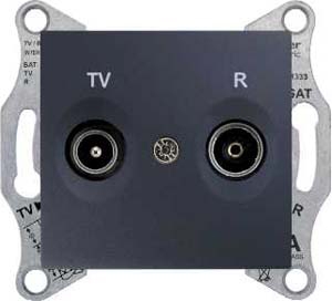 https://tedi24.pro/itcmedia/images/20190426/SDN3301870_SCHNEIDERELECTRIC_4.jpg Image Description for https://tedi24.pro/itcmedia/images/20190426/SDN3301870_SCHNEIDERELECTRIC_4.jpg