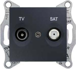 Image Description for https://tedi24.pro/itcmedia/images/20190426/SDN3401670_SCHNEIDERELECTRIC_2.jpg