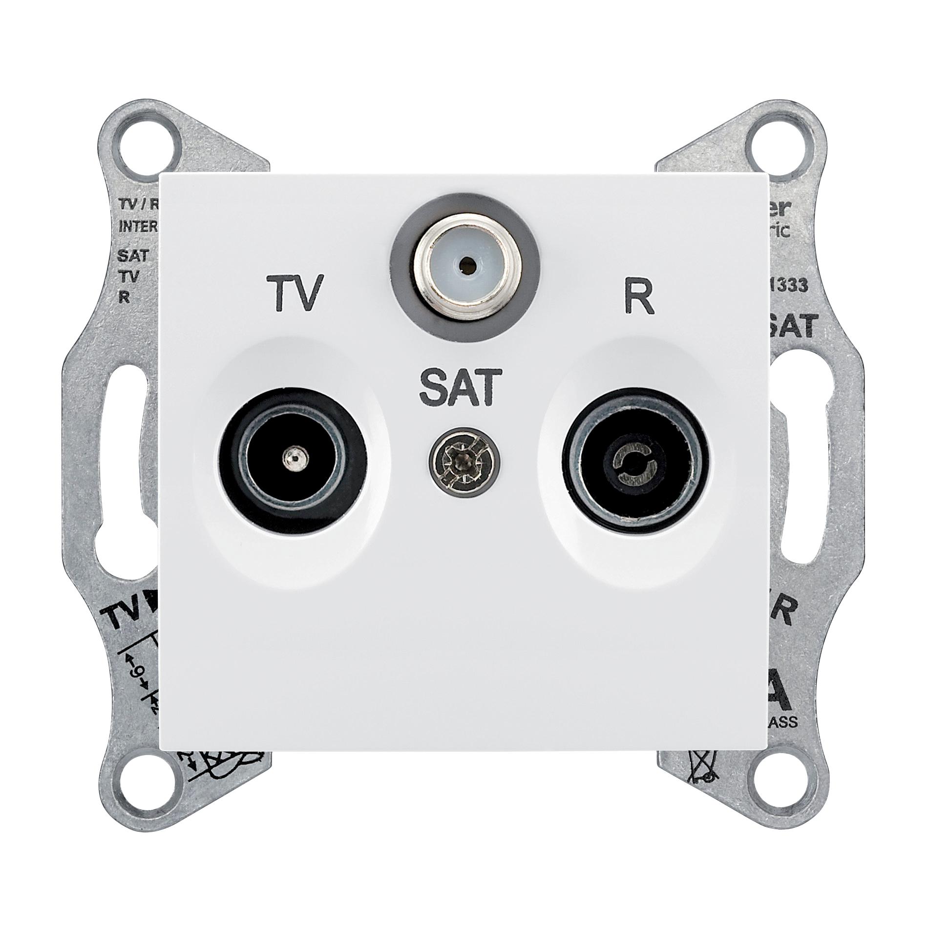 Image Description for https://tedi24.pro/itcmedia/images/20190426/SDN3501321_SCHNEIDERELECTRIC_2.jpg