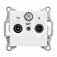 https://tedi24.pro/itcmedia/images/20190426/SDN3501421_SCHNEIDERELECTRIC_4.png Image Description for https://tedi24.pro/itcmedia/images/20190426/SDN3501421_SCHNEIDERELECTRIC_4.png
