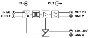Image Description for https://tedi24.pro/itcmedia/images/20190524/v8_9784_400.jpg