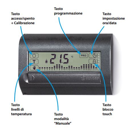 Image Description for https://tedi24.pro/itcmedia/images/20190604/1C7190032007_FINDERRELAIS_1.JPG