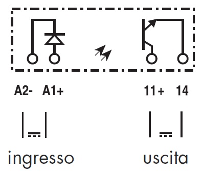 Image Description for https://tedi24.pro/itcmedia/images/20190604/348170247048_FINDERRELAIS_3.jpg