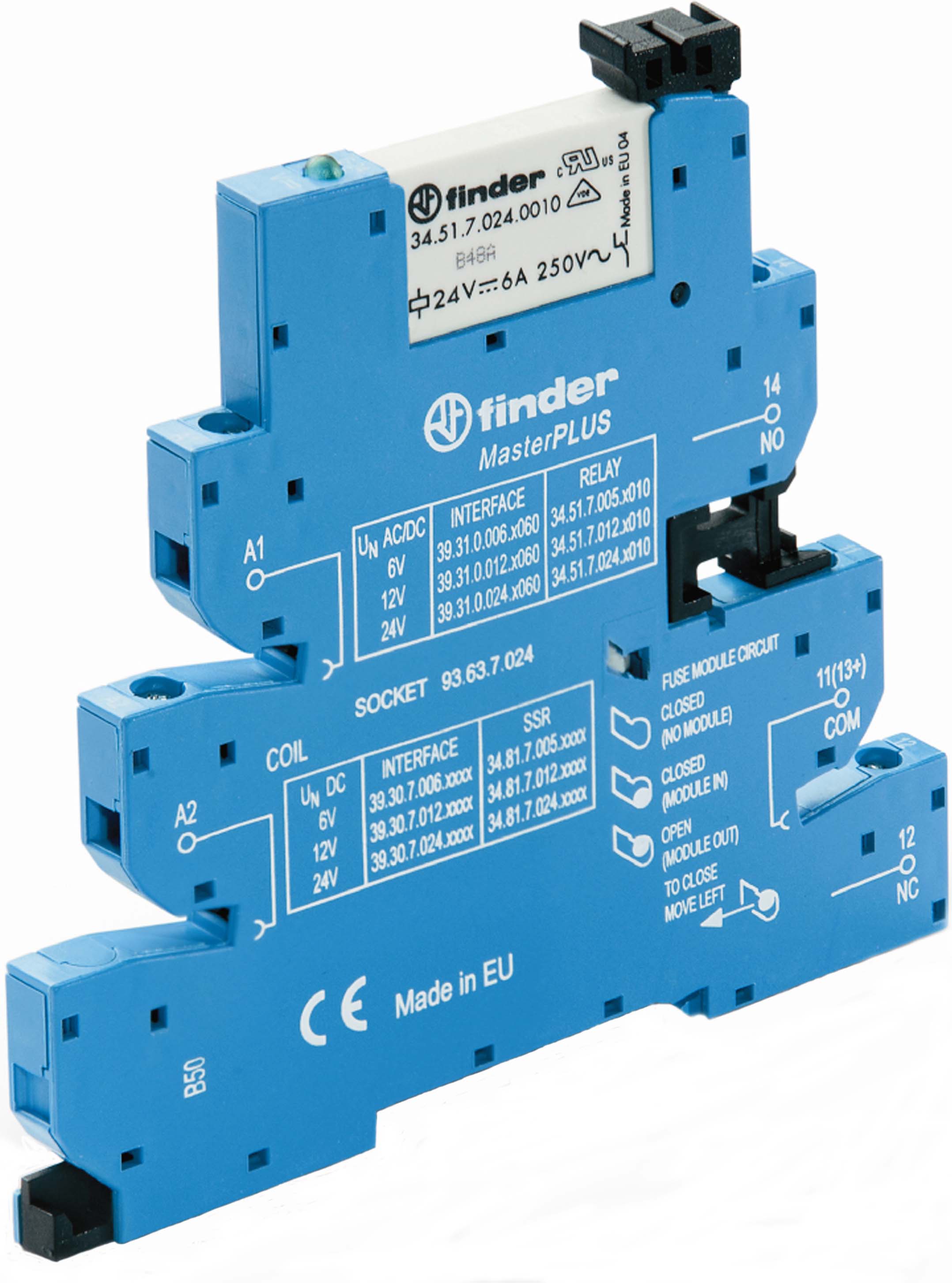 https://tedi24.pro/itcmedia/images/20190604/393100060060_FINDERRELAIS_1.jpg Image Description for https://tedi24.pro/itcmedia/images/20190604/393100060060_FINDERRELAIS_1.jpg
