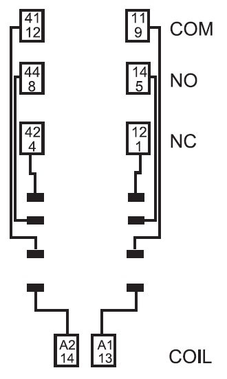 Image Description for https://tedi24.pro/itcmedia/images/20190604/94020SMA_FINDERRELAIS_3.jpg
