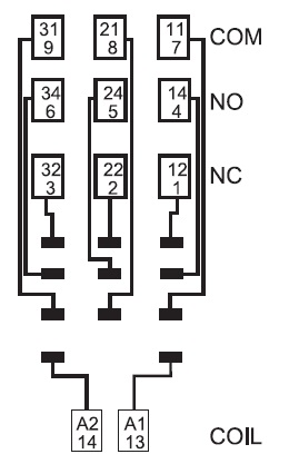 Image Description for https://tedi24.pro/itcmedia/images/20190604/94030SMA_FINDERRELAIS_3.jpg