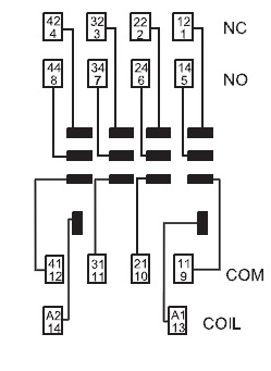 Image Description for https://tedi24.pro/itcmedia/images/20190604/9674SMA_FINDERRELAIS_3.jpg