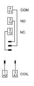 Image Description for https://tedi24.pro/itcmedia/images/20190604/9751SMA_FINDERRELAIS_3.jpg