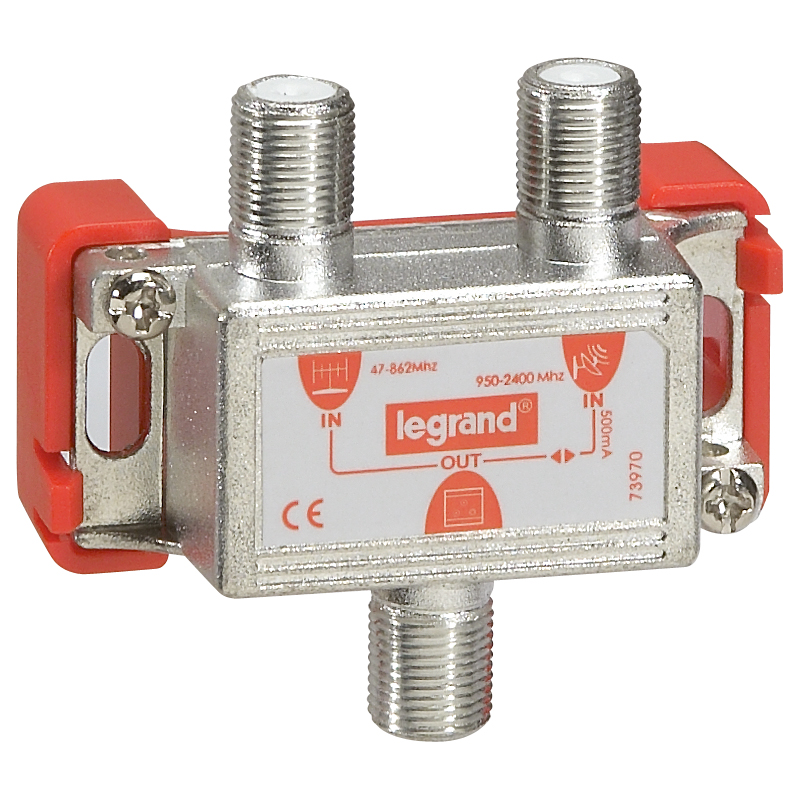 Image Description for https://tedi24.pro/itcmedia/images/20190702/073970_LEGRAND_1.jpg