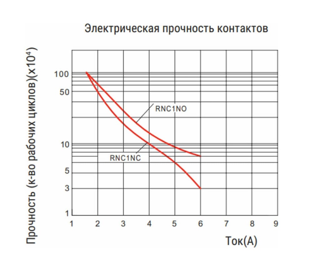 Image Description for https://tedi24.pro/itcmedia/images/20231109/RNC1CO024_SHENLECORPORATION._2.jpg